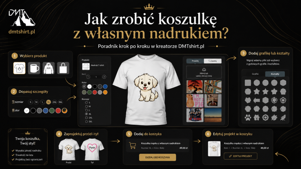 /jak-zrobic-koszulke-z-wlasnym-nadrukiem/