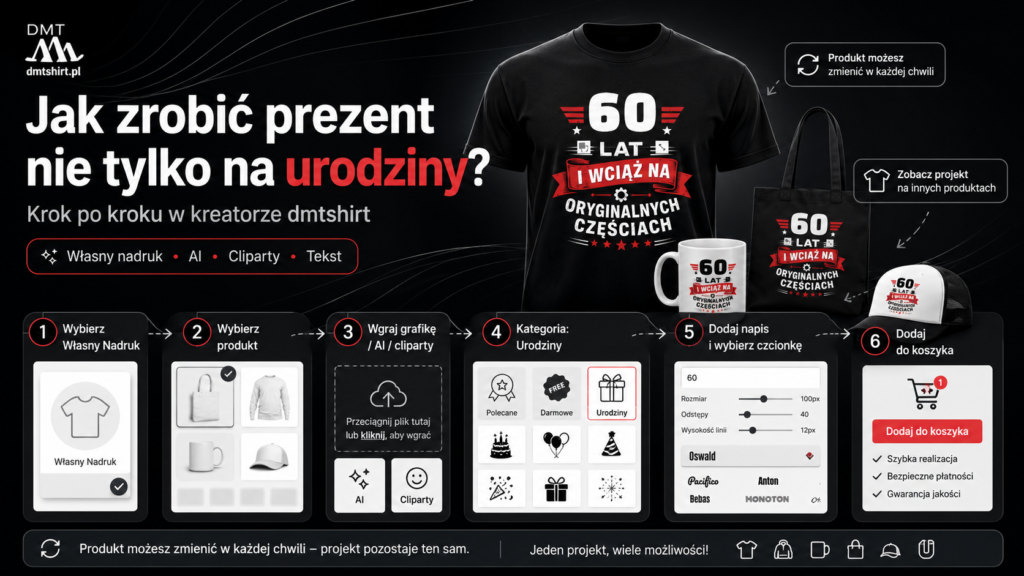 Jak stworzyć idealny prezent